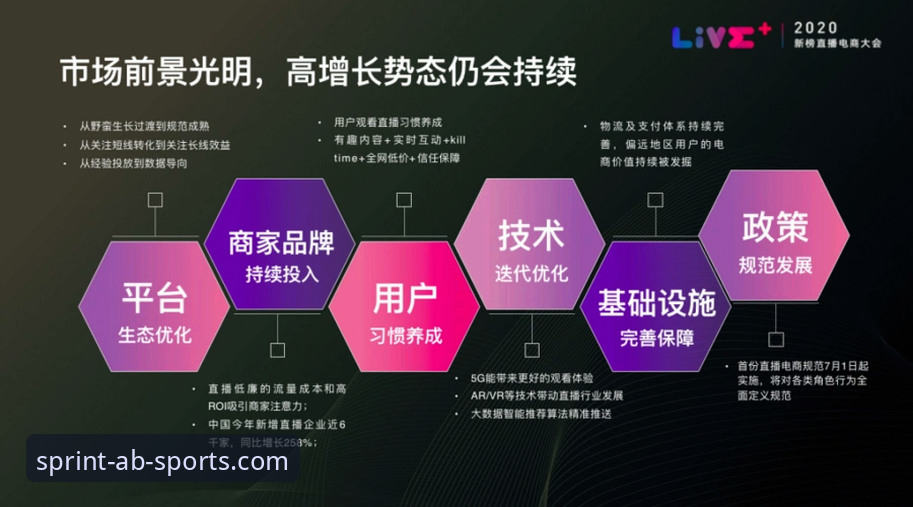 ab体育高清直播是否安全？从技术角度全面解析